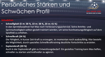 NEXT LEVEL Jahrescheck 2026 – Leistungsdiagnostik für junge Fußballer